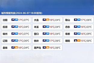 老骥伏枥！38岁C罗2023年数据：59场54球15助攻